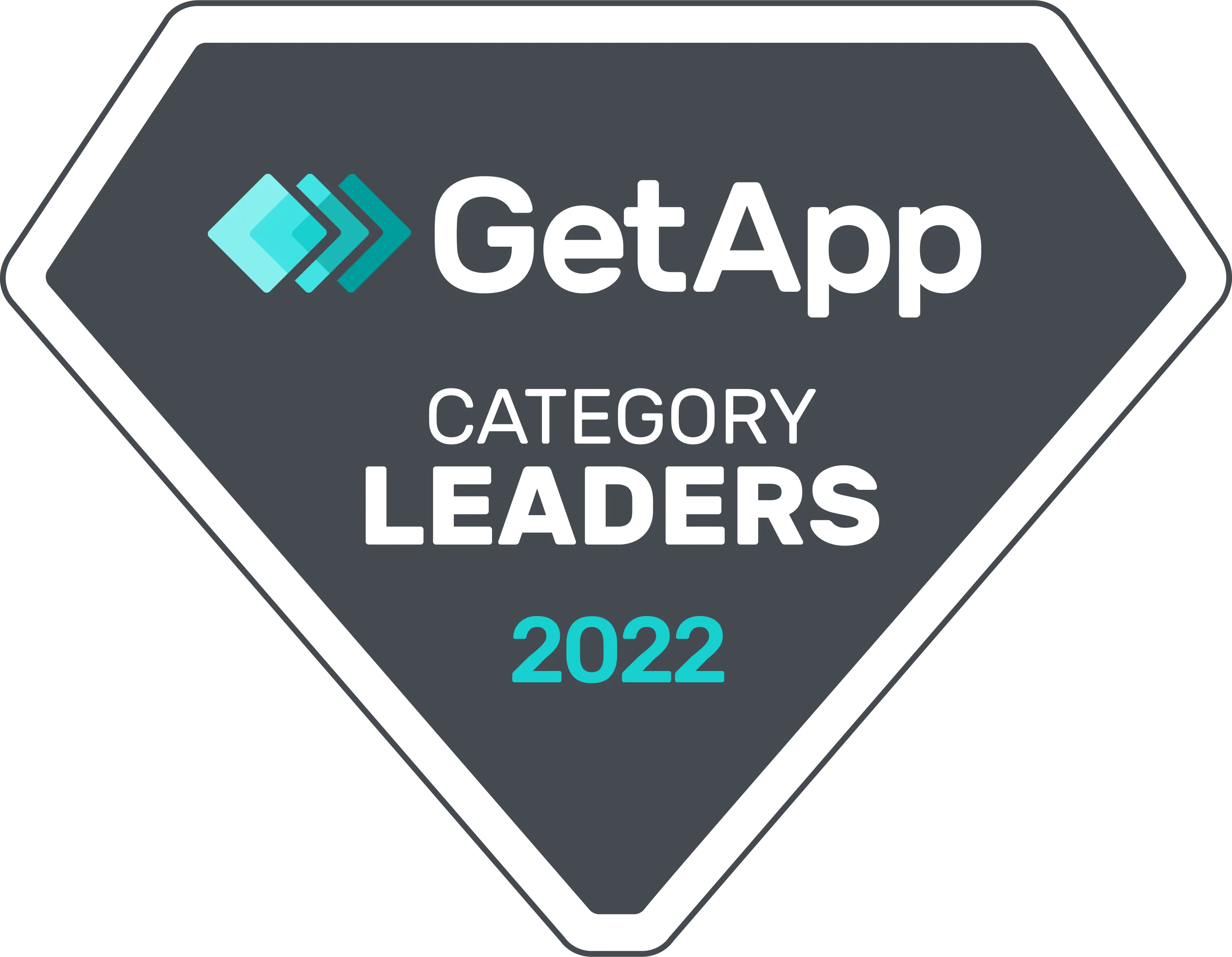 GetApp: Category Leaders 2022